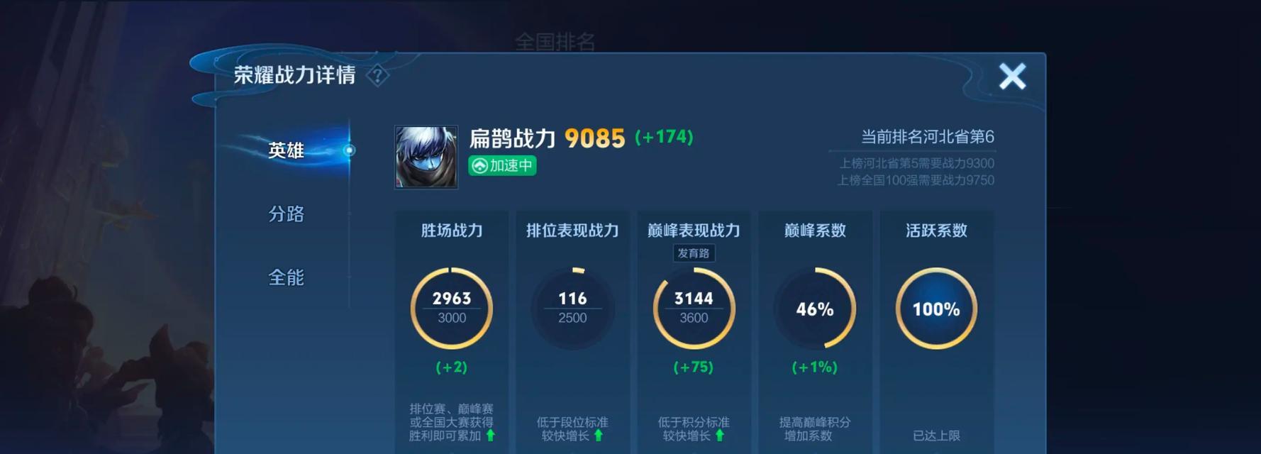 王者荣耀扁鹊出装攻略（带你玩转王者荣耀扁鹊出装技巧，成为最强辅助！）-第2张图片-游戏玩法大全_
