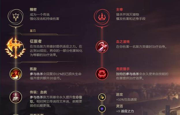 击败敌人的利器——古锐雯最新出装攻略（掌握古锐雯的关键，让你在战场上无往不利！）-第2张图片-游戏玩法大全_