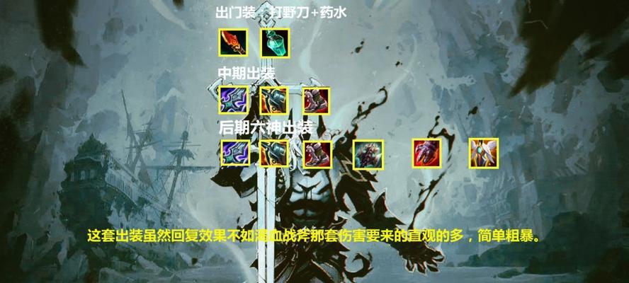《破败之王打肉出装顺序攻略》（优化输出提高生存）-第1张图片-游戏玩法大全_