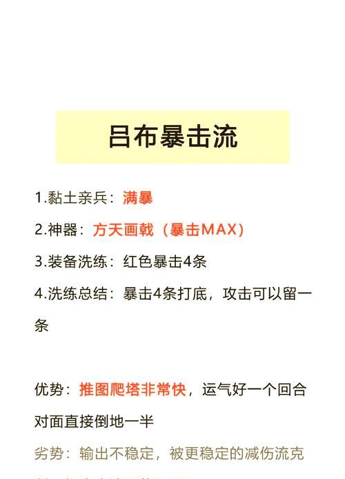 吕布暴力出装攻略（打造无敌吕布！强力出装攻略大揭秘）-第3张图片-游戏玩法大全_