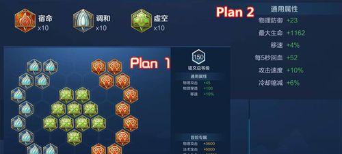 马超（以马超隐匿百穿铭文出装，让你战无不胜！）-第1张图片-游戏玩法大全_