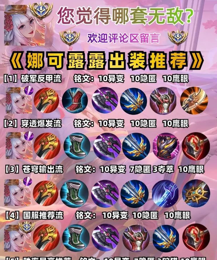 程咬金攻略（打造无敌铁墙，尽享战场统领乐趣！）-第1张图片-游戏玩法大全_