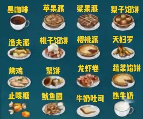 以七人遇难游戏攻略（跟随关键线索破解谜题，成功逃生的关键技巧！）-第1张图片-游戏玩法大全_