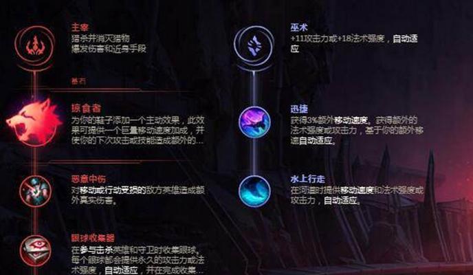 《无限火力法师出装顺序攻略》（一招制敌！掌握关键出装，成就无敌法师之路）-第1张图片-游戏玩法大全_
