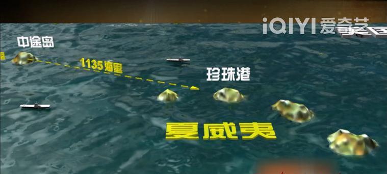 征服太平洋（打造无敌舰队、制霸海洋！）-第1张图片-游戏玩法大全_