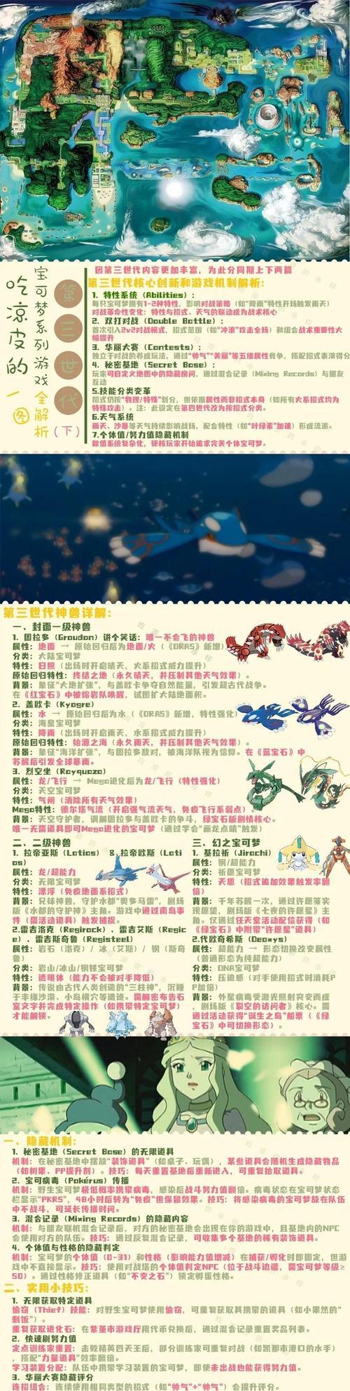 宝可梦卡片游戏对战攻略——让你成为顶尖训练师的秘籍（掌握战术技巧，赢得无敌战局！）-第3张图片-游戏玩法大全_