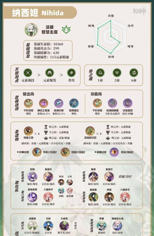 亚索血红之夜出装攻略（打造完美装备助你登顶疾风剑豪）-第3张图片-游戏玩法大全_