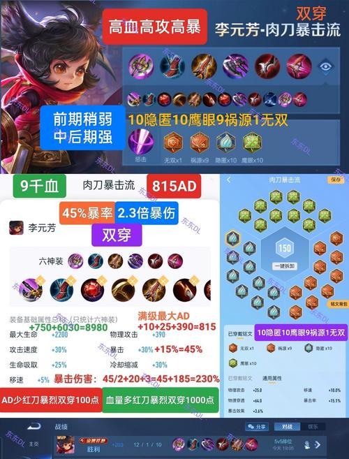 李白核心出装教程攻略-王者荣耀无敌狂野的剑客（李白核心出装攻略、技能搭配和打法解析）-第3张图片-游戏玩法大全_