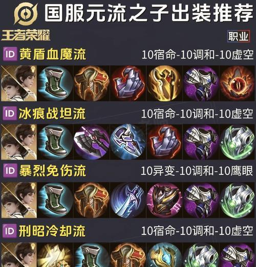 王者猴子三年前出装攻略（召唤师峡谷中的猖狂猴王，3年前的装备之路）-第2张图片-游戏玩法大全_