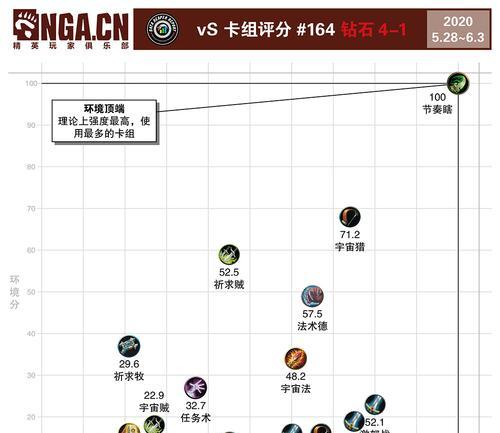 征战四方，逆袭江山——《战士之路》游戏攻略指南（征战千里，称霸天下，战士之路攻略带你征服全服！）-第1张图片-游戏玩法大全_