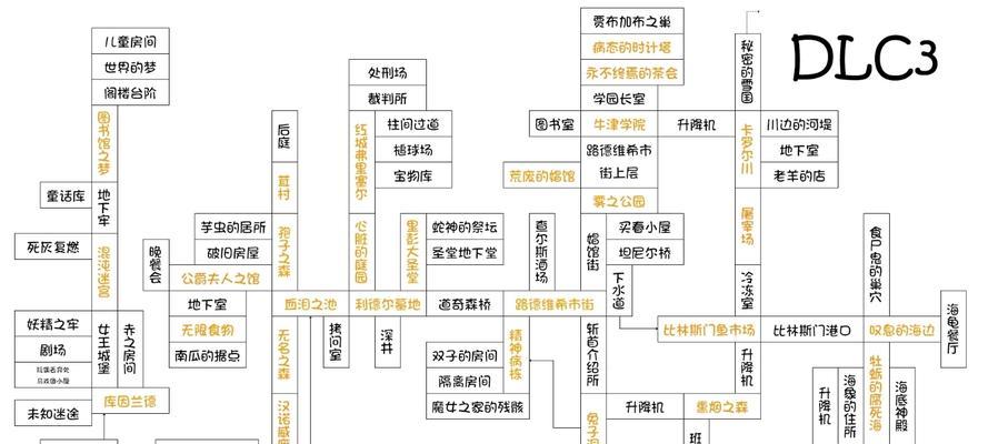 暗黑2游戏地图攻略（揭秘暗黑2游戏地图的隐藏要素与策略）-第1张图片-游戏玩法大全_