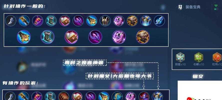 王者荣耀法师出装攻略（王者荣耀法师出装攻略，教你如何选择最适合的装备！）-第1张图片-游戏玩法大全_