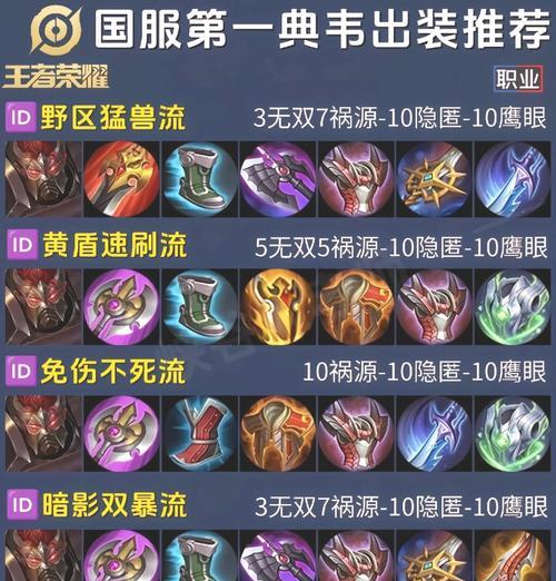 万爆铠出装攻略最新分享（掌握关键装备，助你在战场上无往不胜！）-第2张图片-游戏玩法大全_