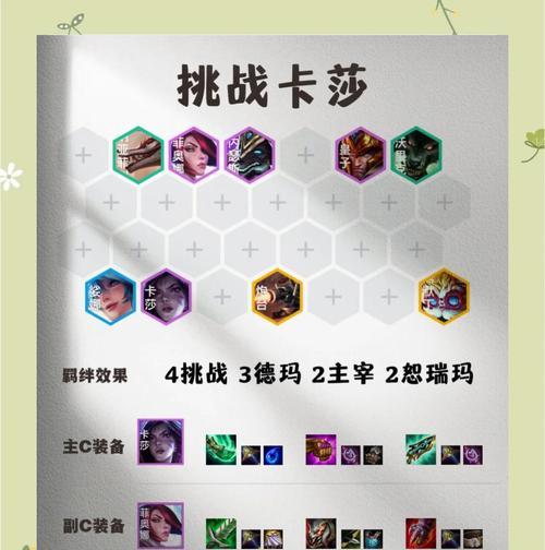 手游卡莎开局出装攻略（掌握关键装备，打造无敌卡莎，一统江湖）-第1张图片-游戏玩法大全_
