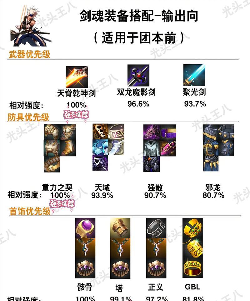 探讨阿修罗PK装备选择的最佳方案（为你揭秘阿修罗PK的装备利器）-第1张图片-游戏玩法大全_