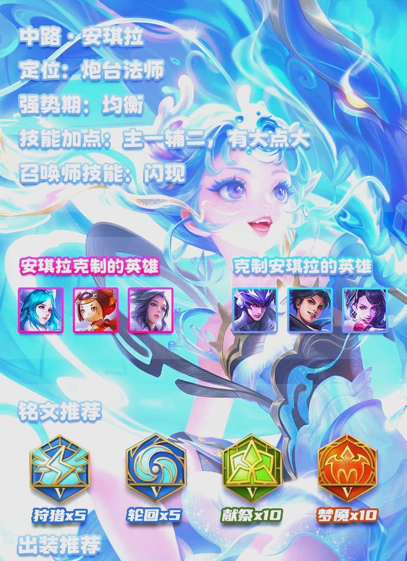 王者荣耀近战英雄最新出装攻略（征战峡谷，王者近战英雄出装新思路）-第2张图片-游戏玩法大全_
