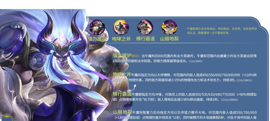 《风筝英雄出装攻略大全》（教你如何选择最佳装备，提升战斗实力）-第1张图片-游戏玩法大全_