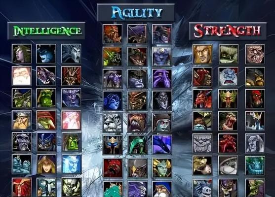 Dota出装攻略游戏绿茶（探索绿茶在Dota游戏中的战略应用，提升你的游戏技巧与胜率）-第1张图片-游戏玩法大全_