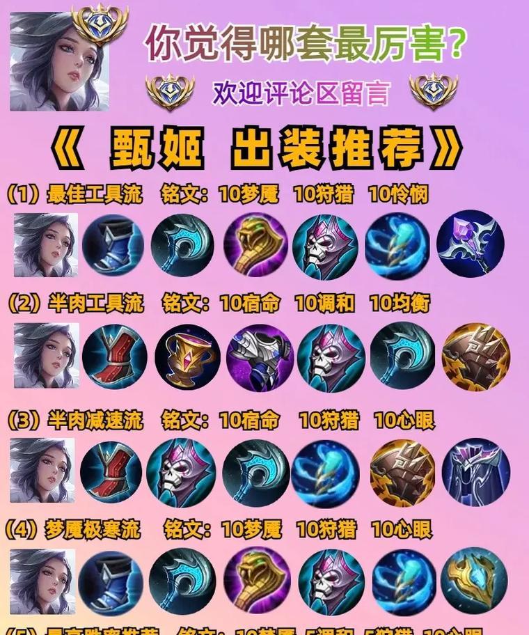 《虞姬出装铭文攻略最新》（掌握最强虞姬出装铭文，称霸王者峡谷）-第1张图片-游戏玩法大全_