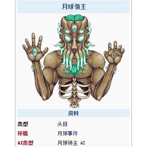 泰拉瑞亚肉片前攻略（掌握关键技巧，打造理想世界）-第2张图片-游戏玩法大全_