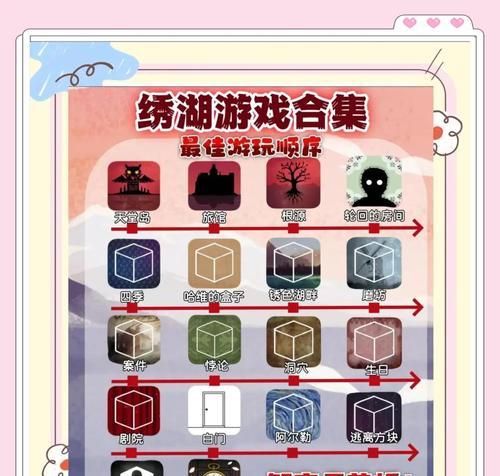 绣湖旅店游戏攻略（绣湖旅店中野猪挑战的技巧和策略，打造最强装备）-第3张图片-游戏玩法大全_