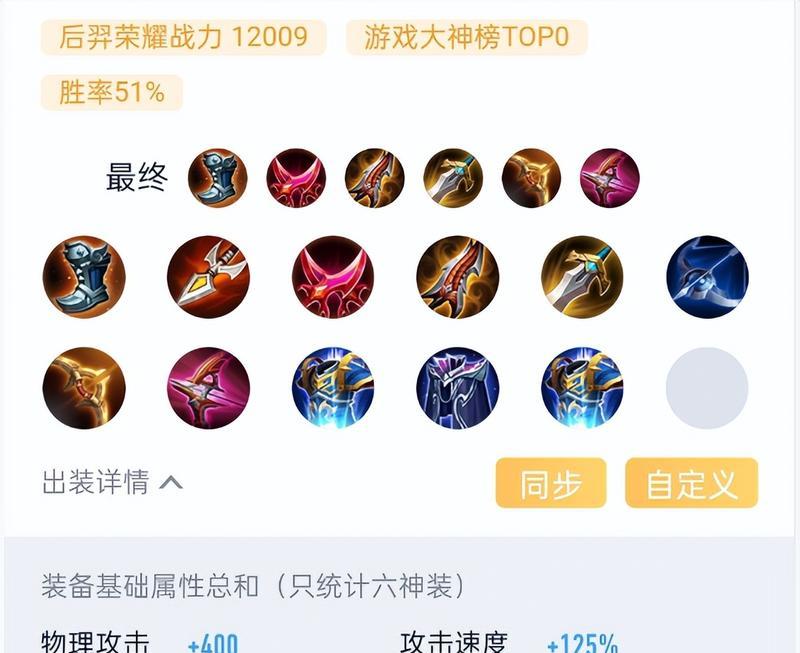 《王者荣耀以后羿前期攻略出装》（神射手英雄以后羿前期如何选择出装方案）-第2张图片-游戏玩法大全_