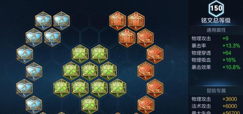 羿小明双排打法出装攻略（绝佳组合，创造无敌输出！）-第1张图片-游戏玩法大全_