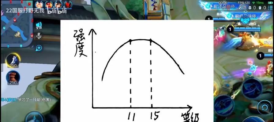 《掌握以澜的出装及攻略，成为无敌的王者》（解锁玩转以澜的秘籍，让你称霸战场！）-第2张图片-游戏玩法大全_