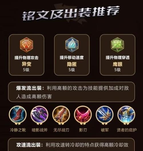 蒙蒙出装攻略（从头到脚，打造完美装备，让蒙蒙无所不能！）-第1张图片-游戏玩法大全_