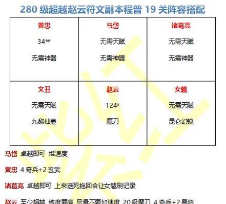 赵云教学无敌出装铭文攻略（打造赵云，成为无敌之王！）-第3张图片-游戏玩法大全_