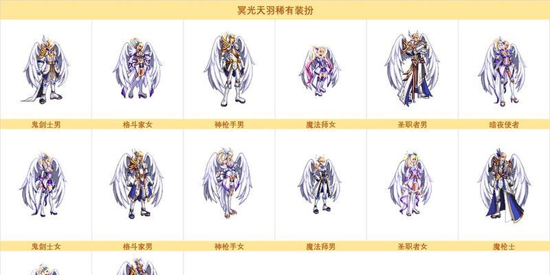 鬼剑传奇游戏攻略-第3张图片-游戏玩法大全_