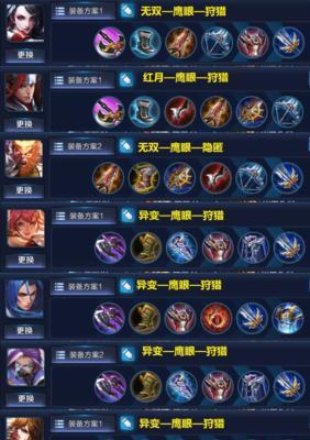 佛爷哥刺客最新攻略（掌握佛爷哥刺客出装，成为无敌杀神）-第1张图片-游戏玩法大全_
