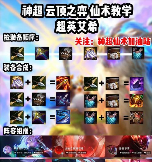 《海洋之灾——掌握胜利的钥匙》（执掌海洋，征战无畏——海洋之灾出装攻略解析）-第2张图片-游戏玩法大全_