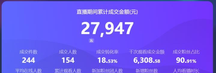 《快手游戏帽子先生攻略》（发掘隐藏关卡，提升技巧的秘籍）-第1张图片-游戏玩法大全_