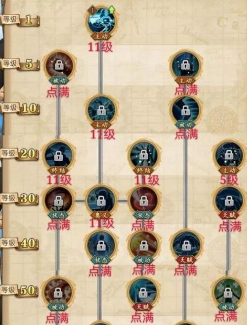 大树辅助出装加点攻略大全（全方位教你如何正确选择装备和技能）-第3张图片-游戏玩法大全_