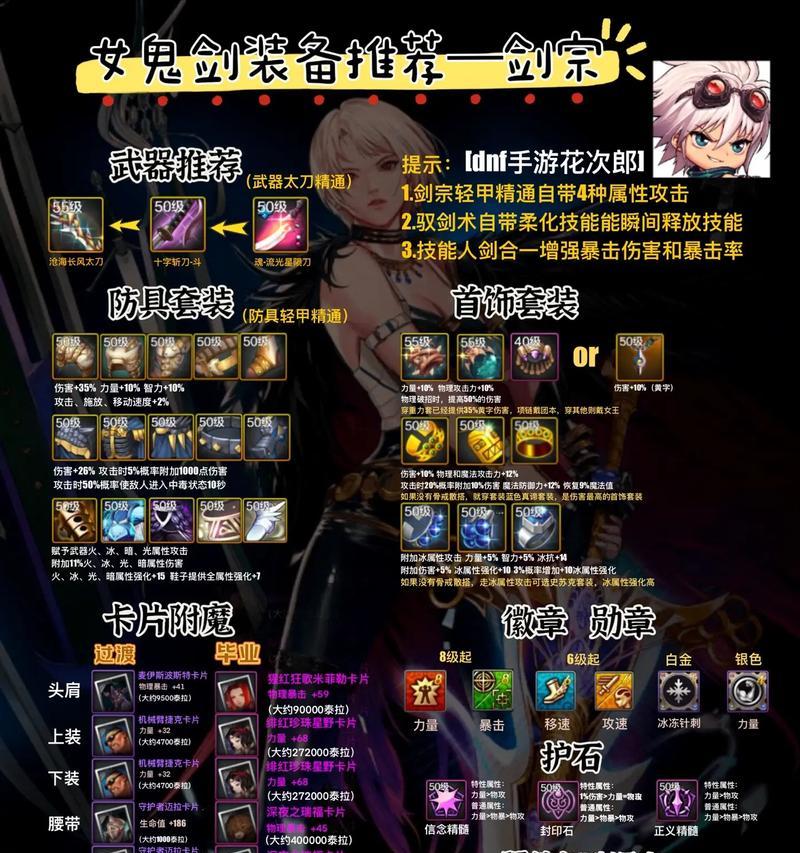 剑魔手游打野出装攻略（剑魔打野装备选择及使用技巧）-第1张图片-游戏玩法大全_
