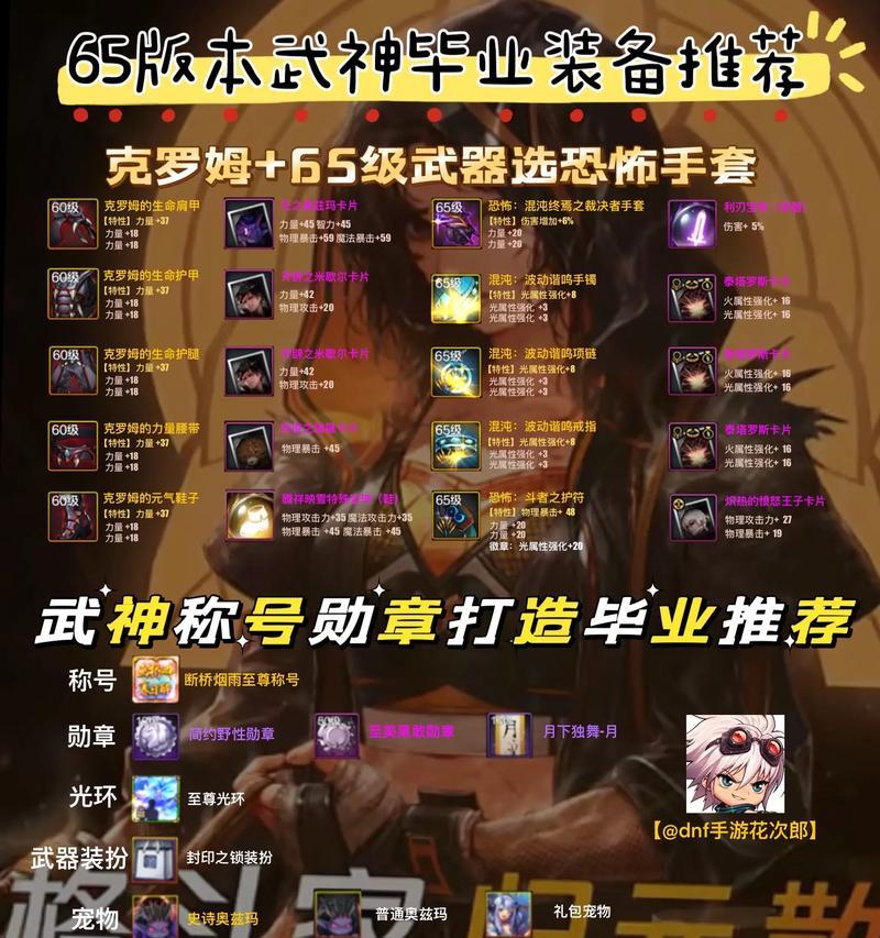 DNF中不存在异界装备任务的原因（探索DNF游戏中的装备获取方式及其影响因素）-第3张图片-游戏玩法大全_