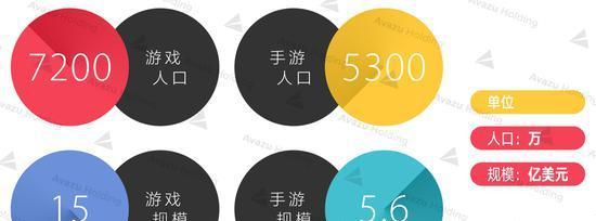 探寻俄罗斯游戏回忆的秘密（一起回顾经典俄罗斯游戏，重温青春记忆）-第3张图片-游戏玩法大全_