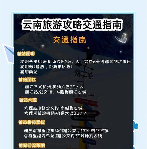 《浪漫云南之旅——情侣5日游攻略游戏》（感受云南的美景，共度甜蜜时光）-第1张图片-游戏玩法大全_