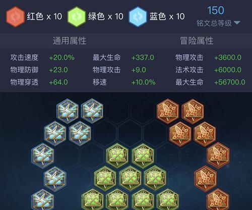 杨戬暗黑出装铭文攻略（打造无敌战神，杨戬暗黑出装铭文攻略大揭秘）-第2张图片-游戏玩法大全_