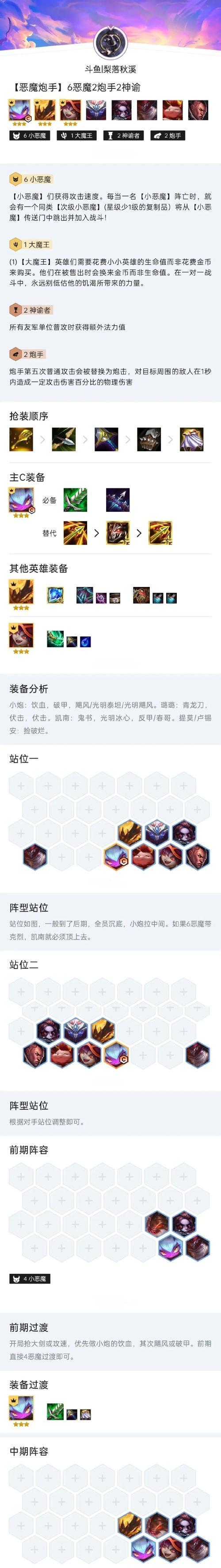《神龙炮手出装攻略大全》（为你揭秘最强炮手出装套路）-第3张图片-游戏玩法大全_