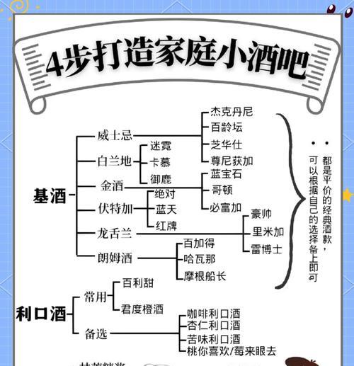 欢乐游戏攻略（通过游戏提升社交氛围，畅饮乐趣尽享）-第3张图片-游戏玩法大全_