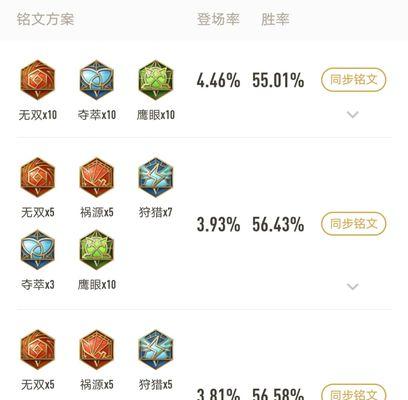 高端局打崩心态出装攻略（提升胜率的关键是掌握心态和出装选择）-第2张图片-游戏玩法大全_