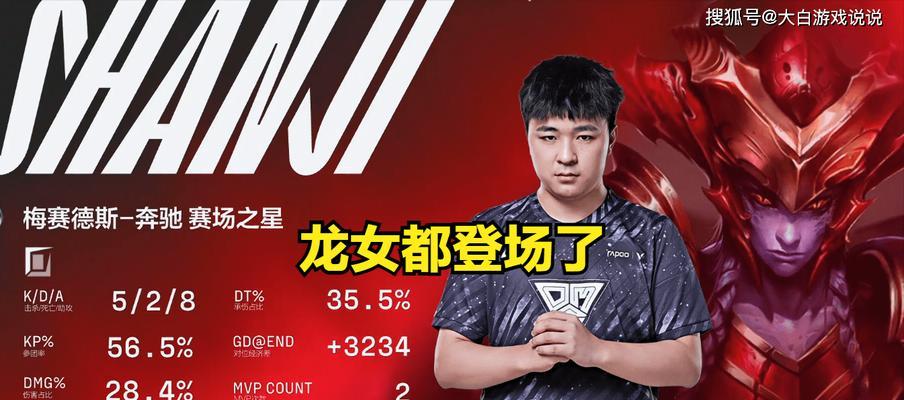 龙女重回赛场，攻无不克的装备顺序攻略（重返巅峰，以装备之力问鼎天下！）-第2张图片-游戏玩法大全_