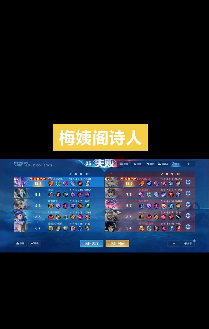 小乔铭文攻略（探索小乔的铭文搭配，助你战胜王者峡谷！）-第1张图片-游戏玩法大全_