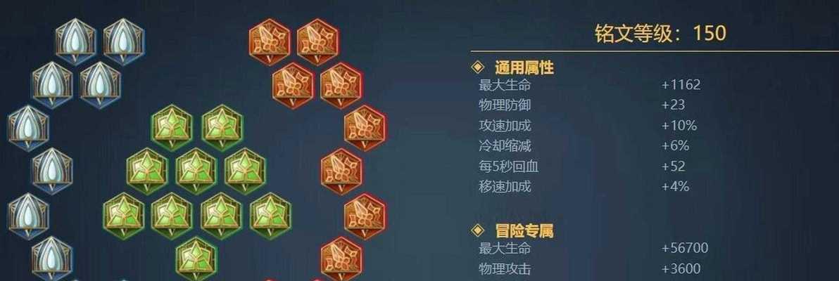 王者荣耀针对性出装攻略（如何根据不同英雄、对手以及局势来选择最合适的装备？）-第3张图片-游戏玩法大全_