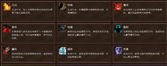 魔兽大秘境（探索秘境之路，装备大揭秘！）-第2张图片-游戏玩法大全_