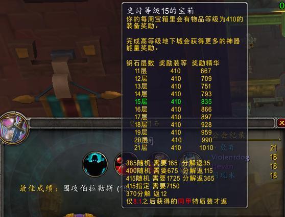 魔兽大秘境（探索秘境之路，装备大揭秘！）-第1张图片-游戏玩法大全_