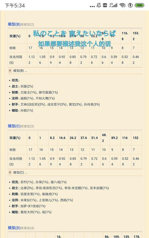 玄策辅助铭文出装攻略（如何在游戏中正确选择和搭配玄策的铭文和装备）-第2张图片-游戏玩法大全_