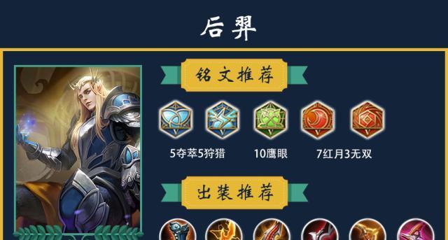 父子铭文出装攻略（解析父子组合在游戏中的最佳装备选择与策略）-第1张图片-游戏玩法大全_